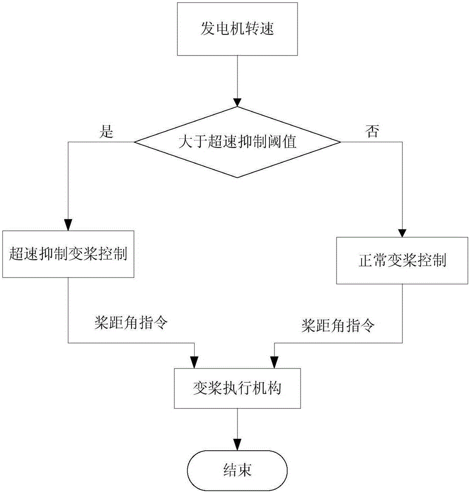 安博体育电竞